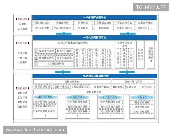 如何通过尊龙凯时官方平台电话快速处理账户安全问题